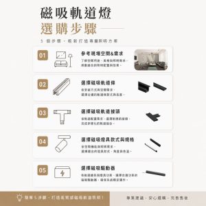 磁吸軌道燈選購步驟,磁吸軌道燈線上諮詢,PSFMTTR-ST-MT26 | 超薄磁吸軌道 48V -TJ2 Lighting, 磁吸軌道燈,超薄磁吸軌道燈,磁吸軌道照明系統,磁吸軌道燈工廠,磁吸投射燈,磁吸式泛光燈,磁吸式吊燈,磁吸式格柵燈,磁吸可擺角排燈,磁吸基礎排燈,磁吸投射排燈,照明設計公司,照明設計推薦, 燈具店推薦,燈飾店推薦,燈具店台中,燈具店台北,燈具店新竹,室內設計師推薦,室內設計公司推薦,生活家居推薦,TJ2 Lighting東捷生活科技,H&L東捷生活家居